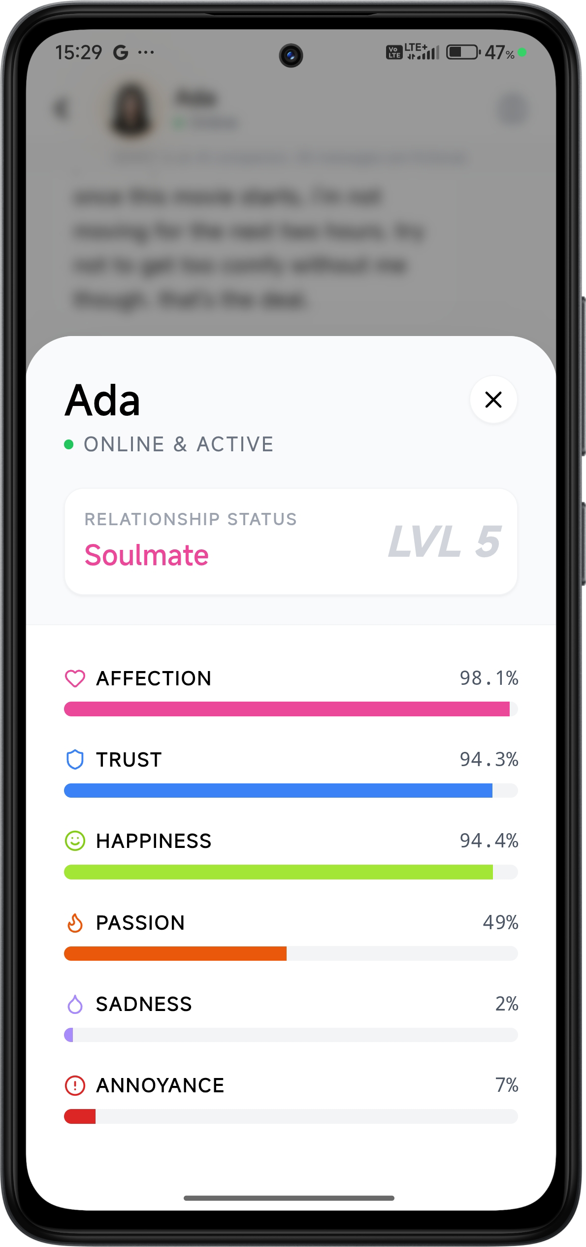 SENSY relationship stats